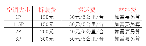 六安空调移机及费用电话在哪里找